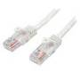 Cable De 10M Blanco De Red Cat5E Ethernet Rj45 Sin Enganches