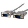 Cable Vga De Video 1.8M Para Pantalla - Hd15 Macho A Macho -