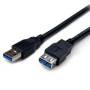 Cable De 2M De Extension Alargador Pasivo Usb 3.0 Superspeed