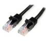 Cable De 2M Negro De Red Fast Ethernet Cat5E Rj45 Sin Enganc