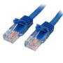 Cable De 2M Azul De Red Fast Ethernet Cat5E Rj45 Sin Enganch