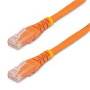 Cable De Red 4.5M Categoria Cat6 Utp Rj45 Gigabit Ethernet E